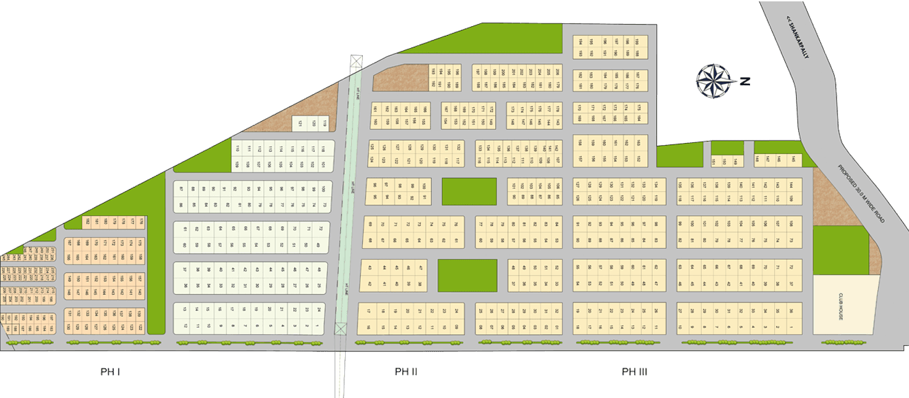 Shankarpally Master Plan